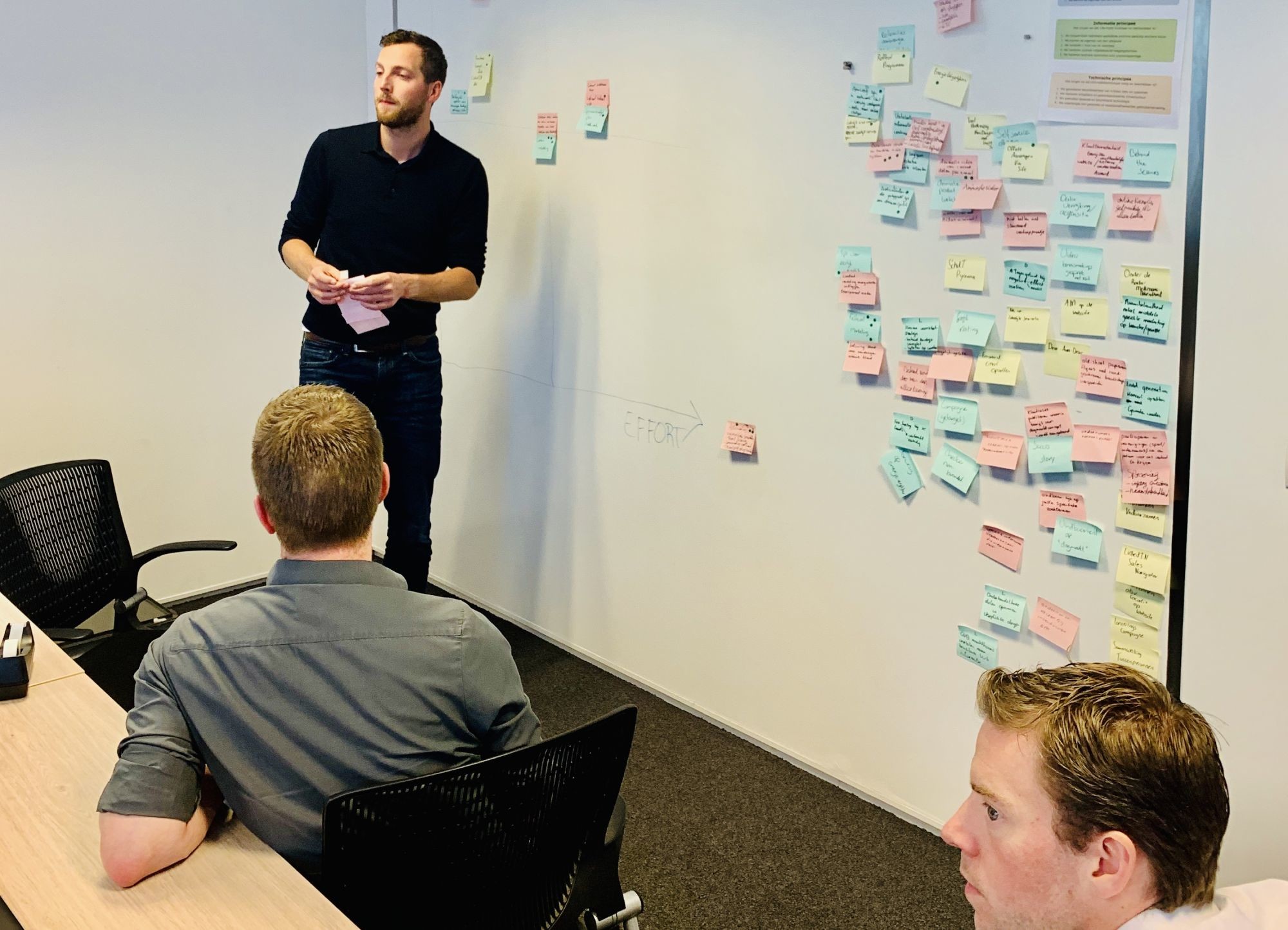 Digital Growth Sprint