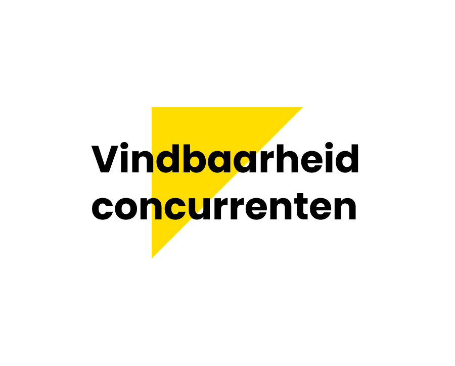 Vindbaarheid concurrenten